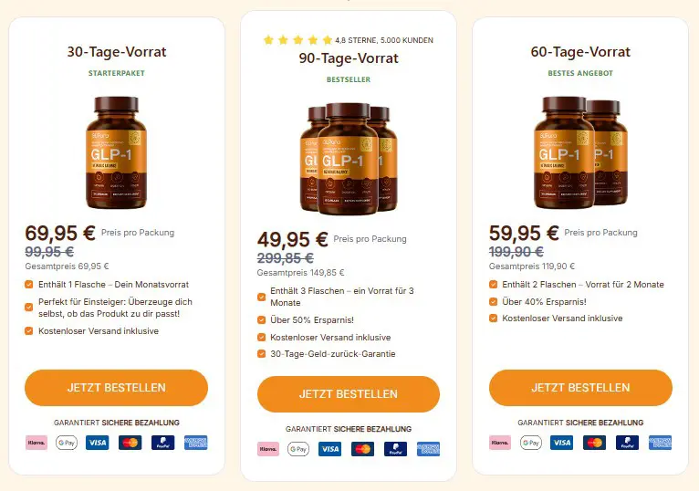 GLPura Schweiz Preis